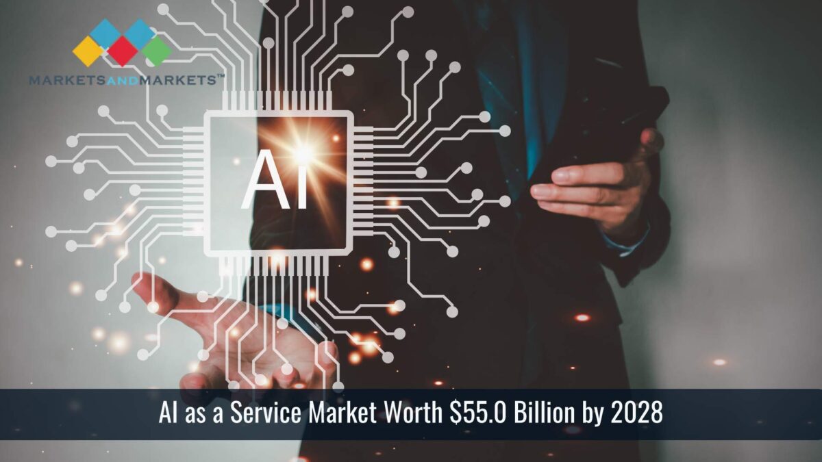 AI as a Service Market worth $55.0 billion by 2028 – Exclusive Report by MarketsandMarkets™