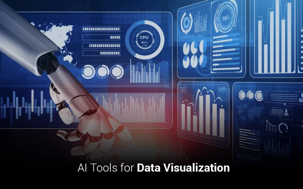 AI Tools for Data Visualization  