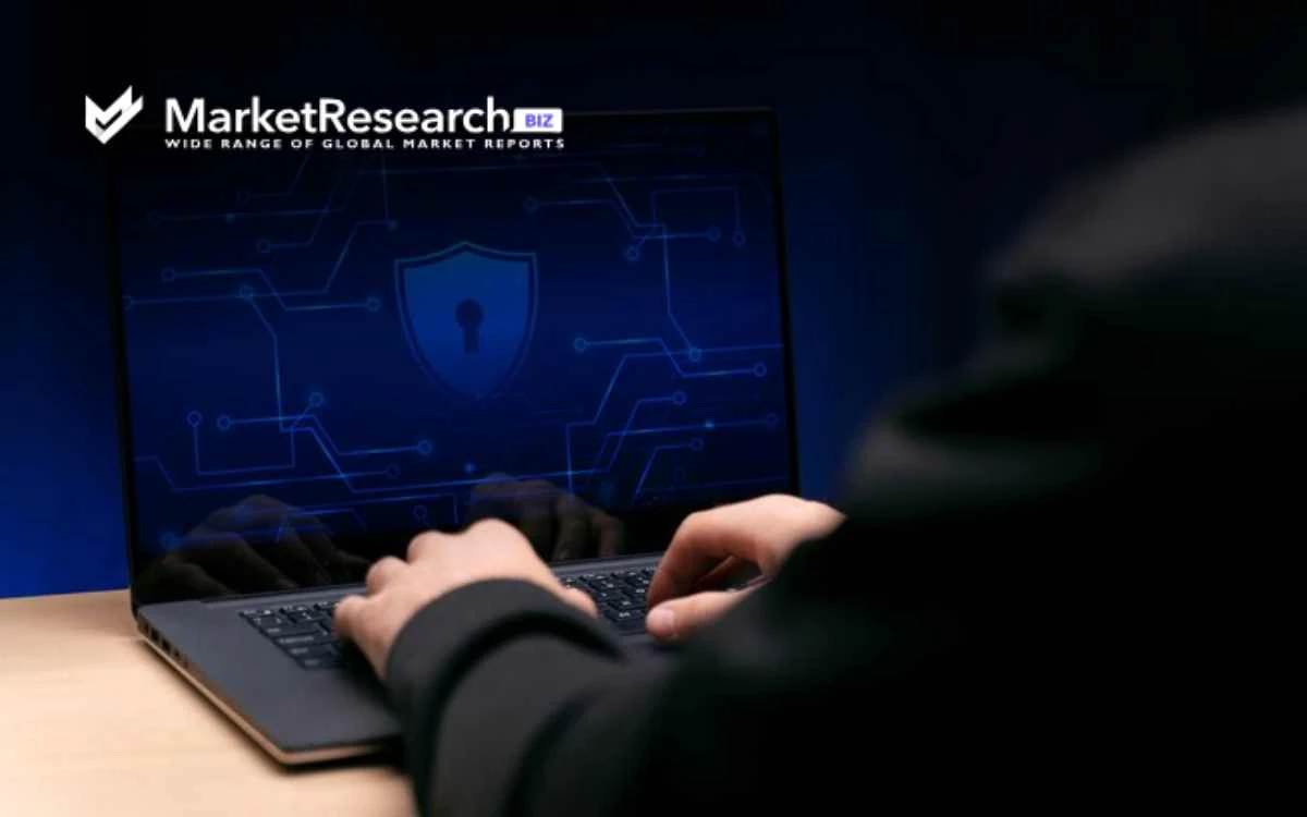 Generative AI in Security Market: Key Drivers, Challenges, and Future Growth
