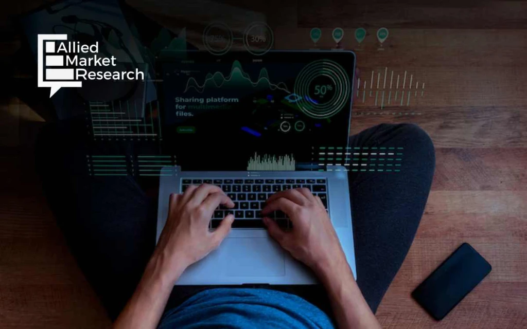 Beacon Market to Reach $395.9 Billion by 2032, Growing at 53% CAGR | Allied Market Research