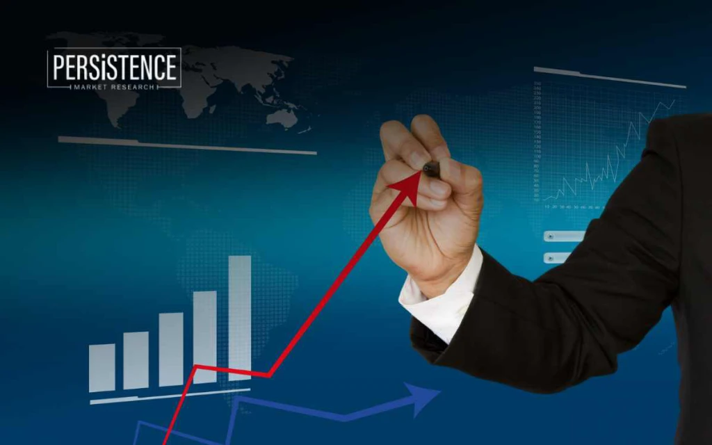 IT Infrastructure Monitoring Market to Reach $15.5B by 2033