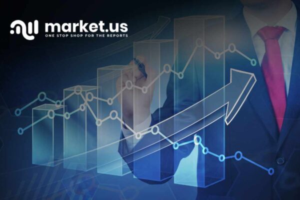 AI in Oncology Market Set to Reach USD 13.6 Billion by 2032