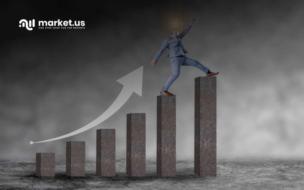 Edge AI for Cybersecurity Market to Hit $643.2B by 2034, Driven by Real-Time Threat Detection