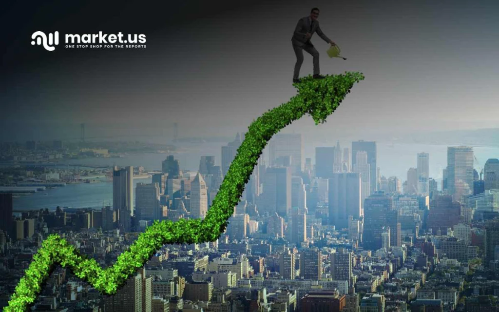 Global Agentic AI in Enterprise IT Market to Reach USD 182.9 Billion by 2034