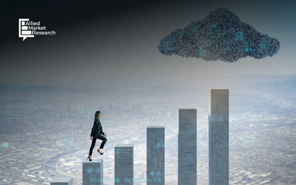 Community Cloud Market to Reach $82.9B by 2032 at 33.6% CAGR