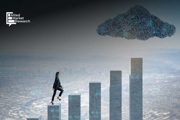 Community Cloud Market to Reach $82.9B by 2032 at 33.6% CAGR