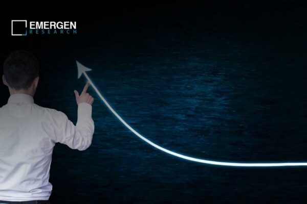 Global Agentic AI Market Forecast 2024: Growth, Challenges & Trends