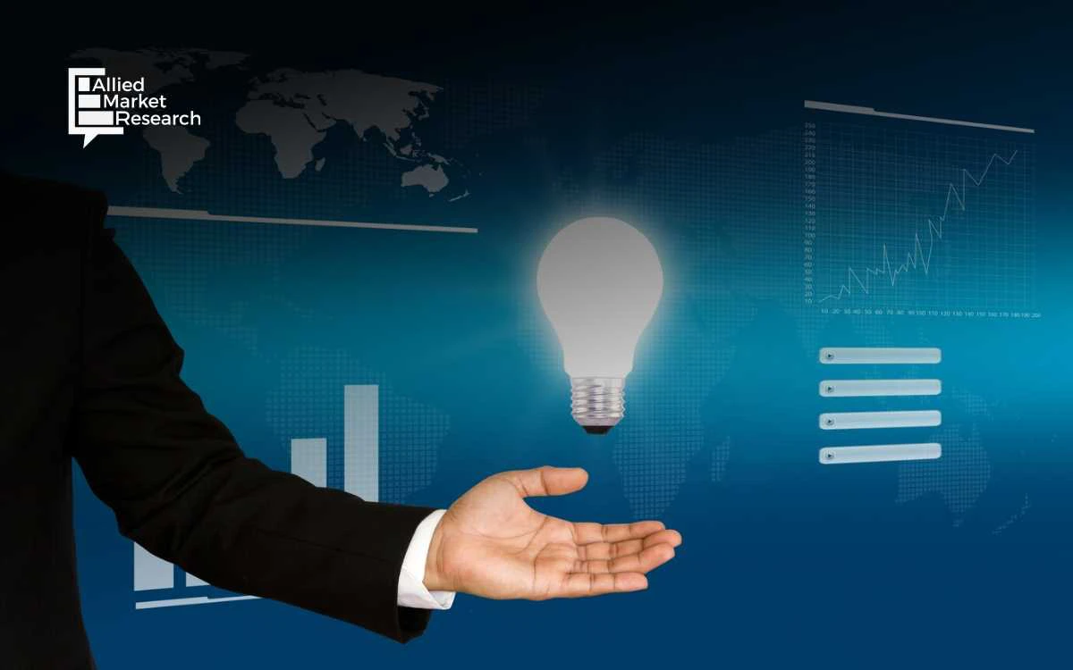 AI Sensor Market to Reach $103.4B by 2032, Driven by Smart Tech