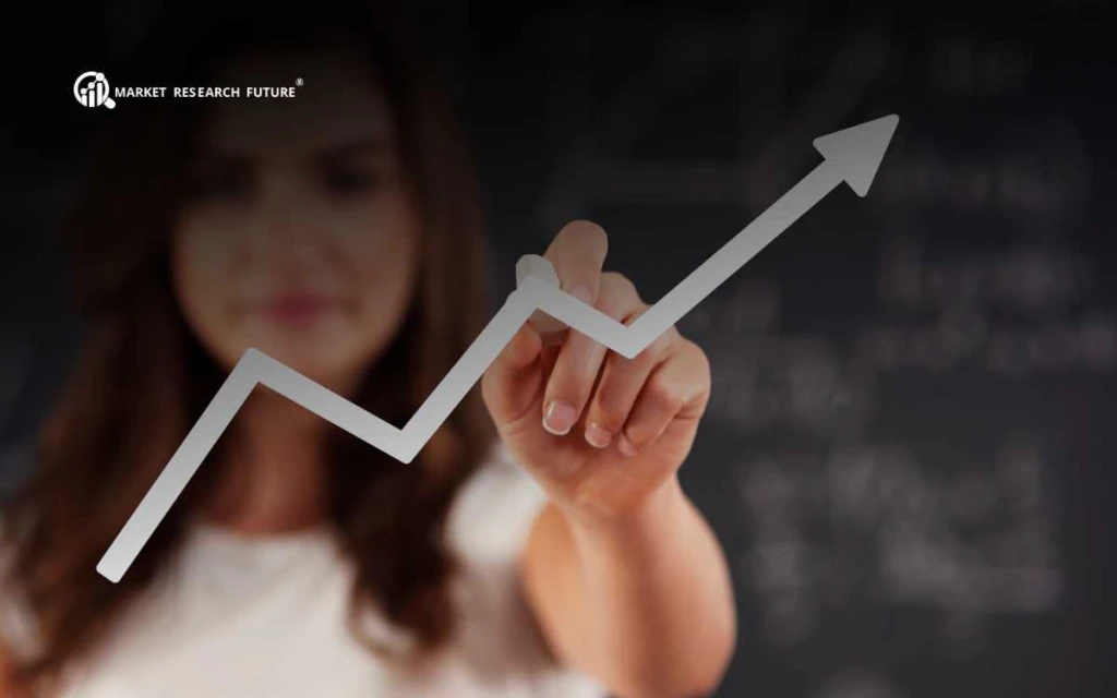 Cloud Security Software Market to Reach $45 Billion by 2035