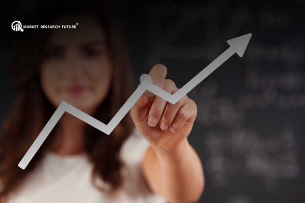 Cloud Security Software Market to Reach $45 Billion by 2035