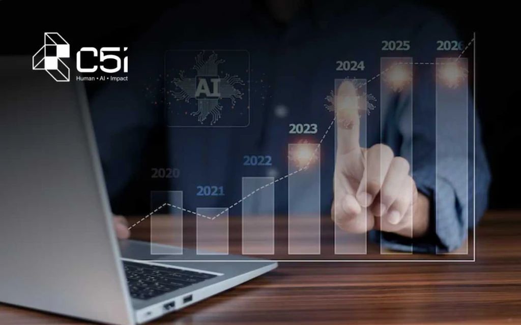 C5i’s AI Impact Model Brings Scientific Rigor to Enterprise AI ROI