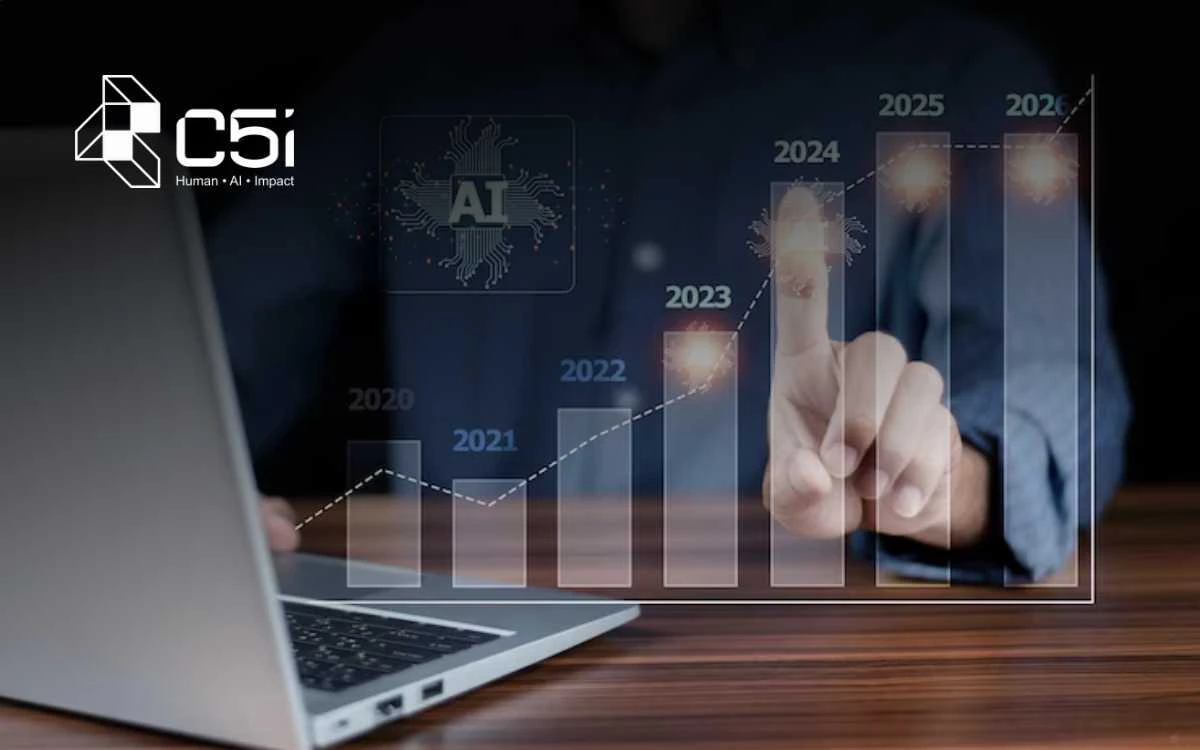 C5i’s AI Impact Model Brings Scientific Rigor to Enterprise AI ROI