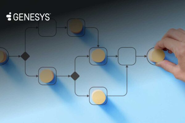 Genesys Expands CX Orchestration Across Enterprise with Work Automation and Associate