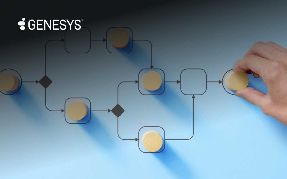 Genesys Expands CX Orchestration Across Enterprise with Work Automation and Associate