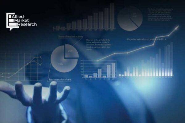 AI-Powered Video Analytics Market Set to Skyrocket to $42B by 2034