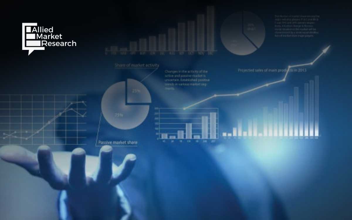 AI-Powered Video Analytics Market Set to Skyrocket to $42B by 2034