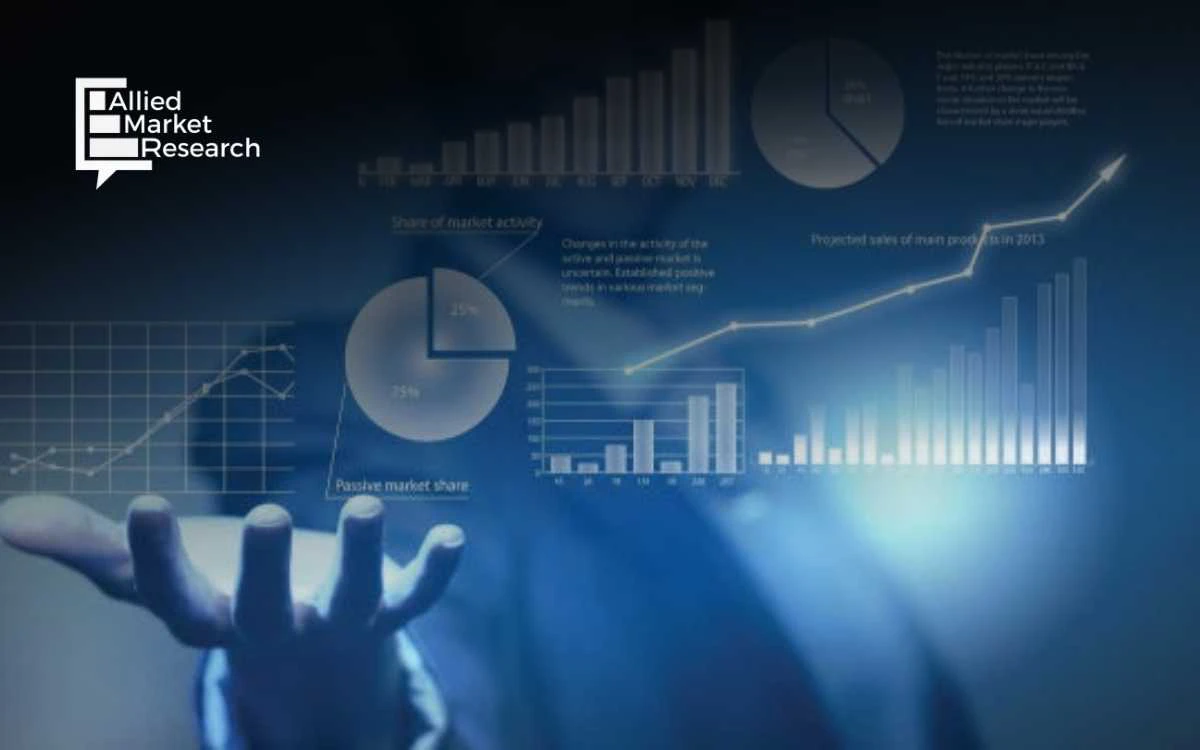 AI-Powered Video Analytics Market Set to Skyrocket to $42B by 2034