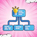 Waters AI Link Brings AI‑Powered LC‑MS to Research